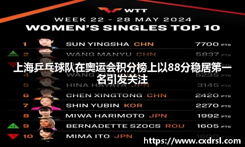 星空电竞官方网站